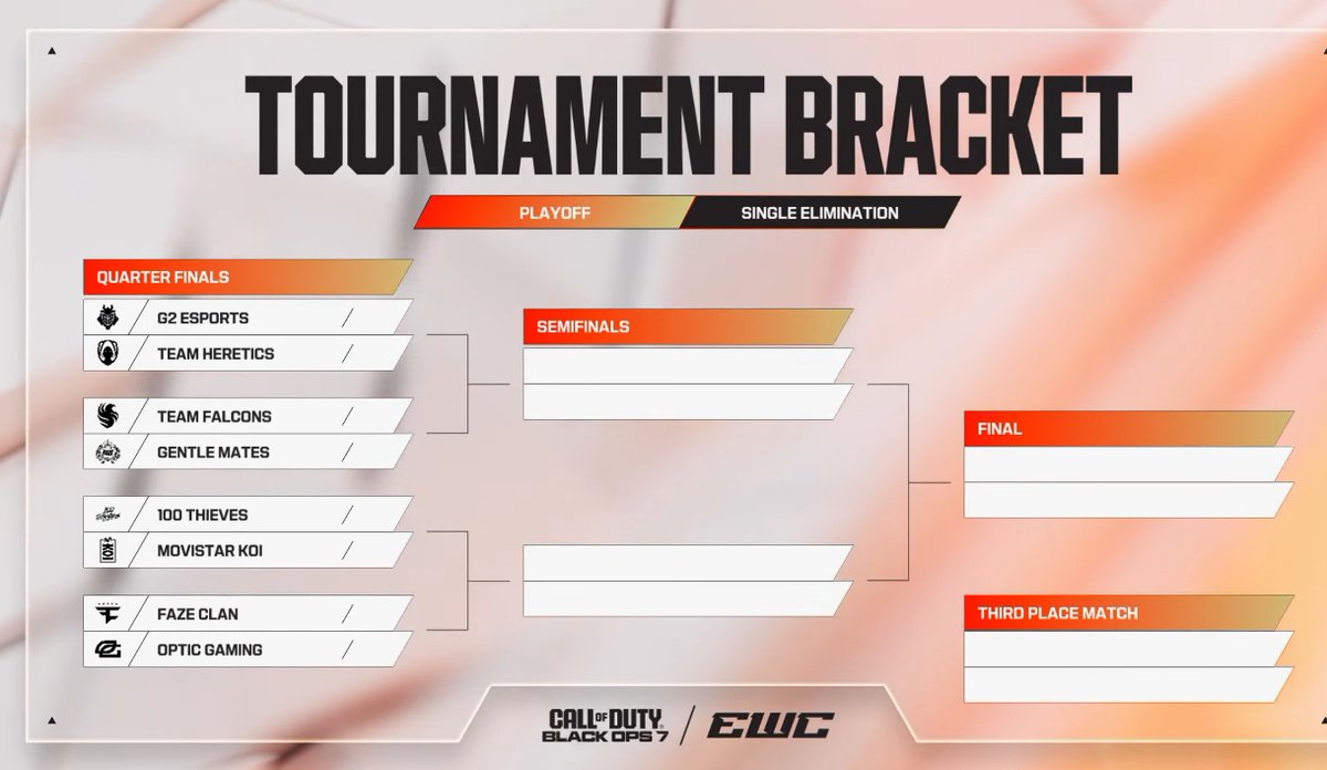 GGBreakingPoint's tweet photo. EWC Tournament Bracket ⤵️

Only the best left 🏆 https://t.co/jtJq0Ha44r