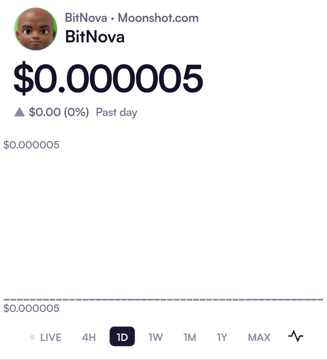 yaiselperez1's tweet photo. Check out BitNova on Moonshot: https://t.co/WW8VAuZ09t https://t.co/OZHJQ6EZgg