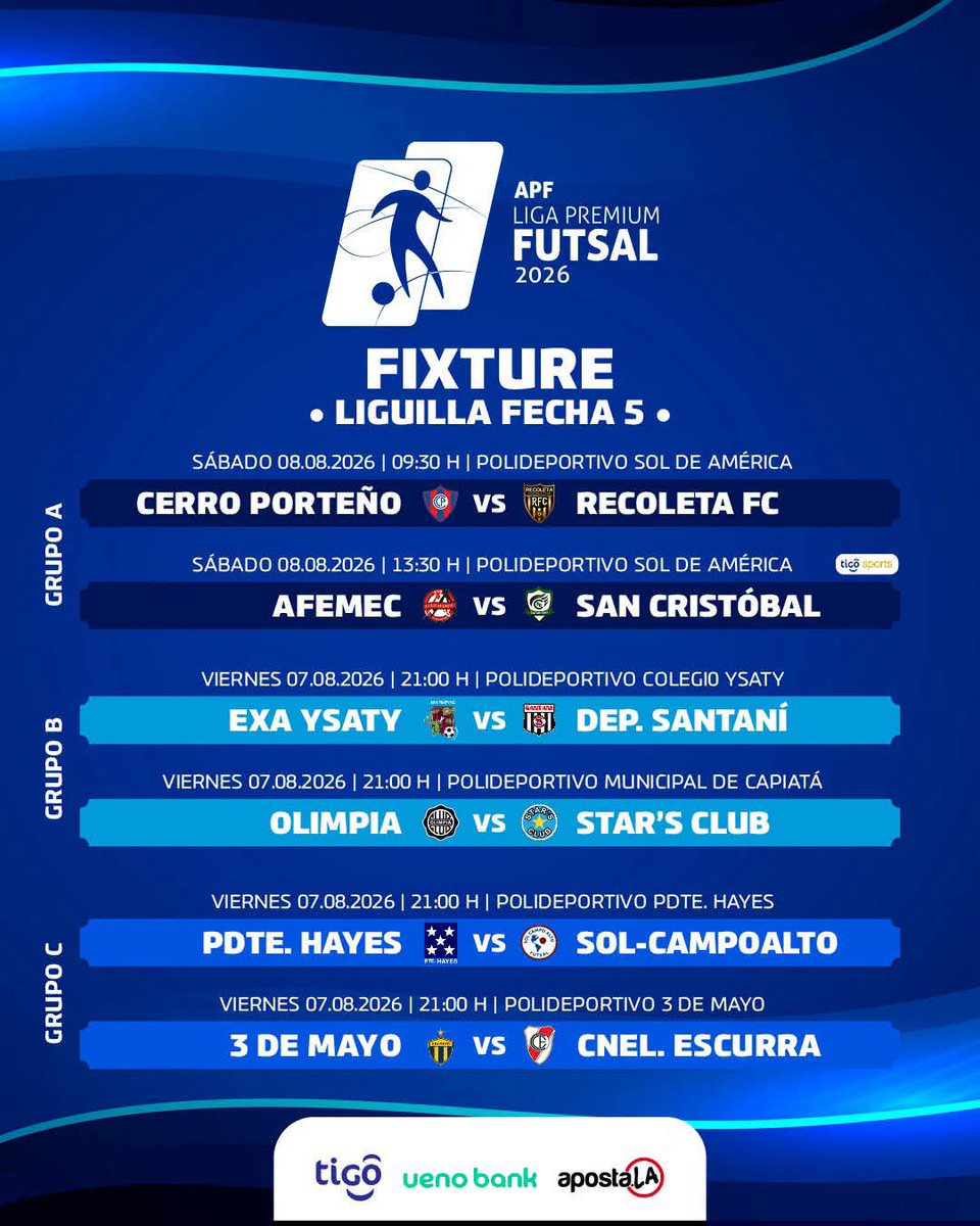 purofutsal_py's tweet photo. ✅ Todos los detalles de la quinta fecha.

📺 El encuentro televisado de la jornada será el de #Afemec 🆚 #SanCristobal, el sábado 8 de agosto desde las 13:30 hs, por las pantallas de Tigo Sports PY

🗓️ Fecha 5 - Segunda Fase.

#LigaPremium2026🏆 
#FutsalAPF🇵🇾 https://t.co/8lyqimeTWo