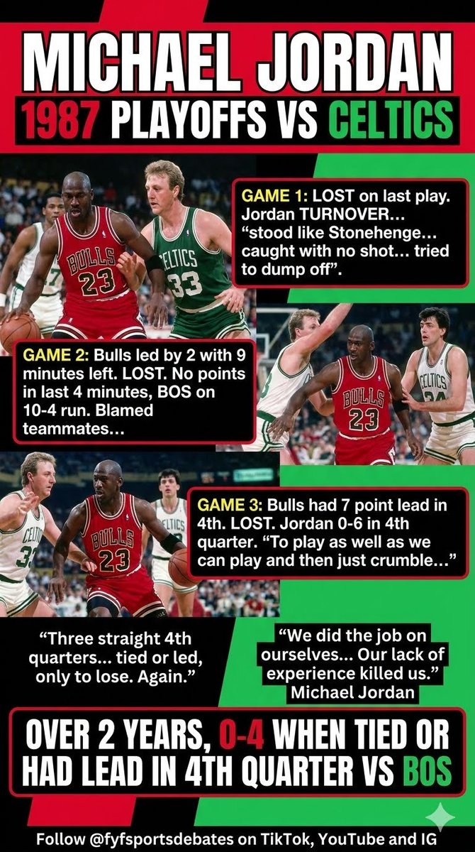 FyfSports's tweet photo. Even the GOAT had growing pains. 🐐📉 The '87 playoffs tell a different story. #MichaelJordan #Bulls #NBAHistory #SportsDebate #JordanVsLeBron https://t.co/bjnM9rJHrd