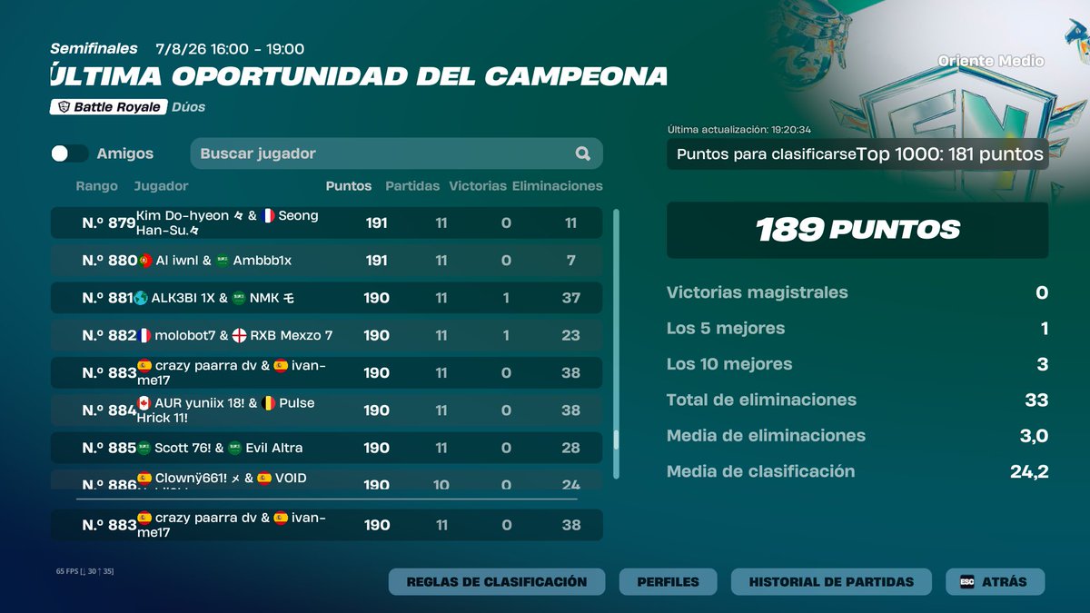 69parra_'s tweet photo. por los pelos de un calvo 
BEST MATCH HISTORY
@TeamHazoria #HZAWIN https://t.co/2l8PIl6xXp