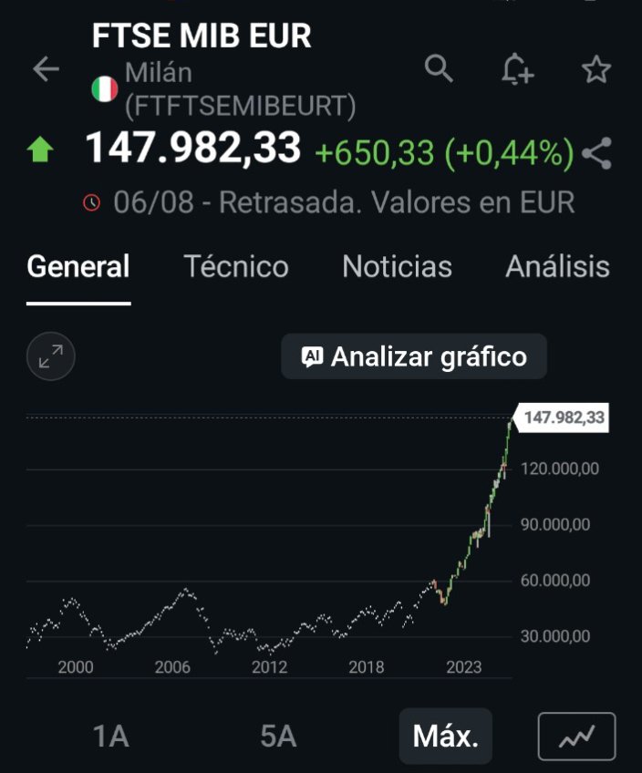 DavidGalanBolsa's tweet photo. @oscar_puente_ Aunque muchos intentan siempre sacar rédito, llevo años explicando que la política local influye poco en el rendimiento de las Bolsas.
De lo contrario tendriamos que concluir que Giorgia Meloni lleva a la Bolsa italiana a subidas récord. Y que es su mérito.
No, no lo es.👇👇 https://t.co/QKehB2JRBB