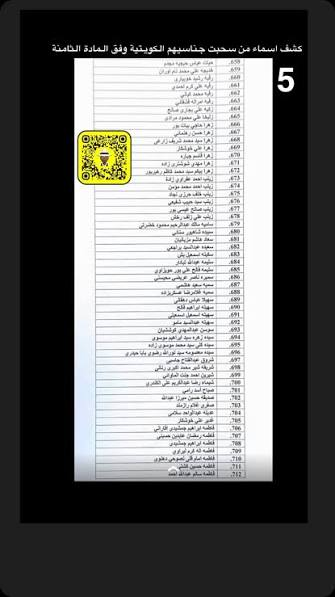 expr1028422845's tweet photo. 📷
🗣️ كاشف المزورين تويتر* أسماء المسحوبة جناسيهم مادة ثامنة وسابعة 🏷️ اللجنة العليا لتحقيق الجنسية الكويتية تسحب الجنسية "أعمال جليلة"..تابع قوائم الأسماء👇👇👇
https://t.co/C6blE8DK6S

✔️🟢علق بتم لتصلك التفاصيل بإذن الله 📢 https://t.co/BoNZ31V0ft