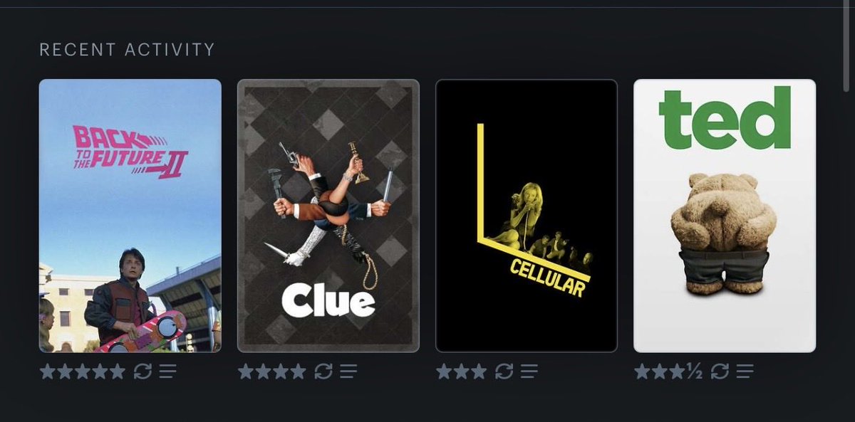 chvvles's tweet photo. @letterboxd https://t.co/SGnAfZ7RKV