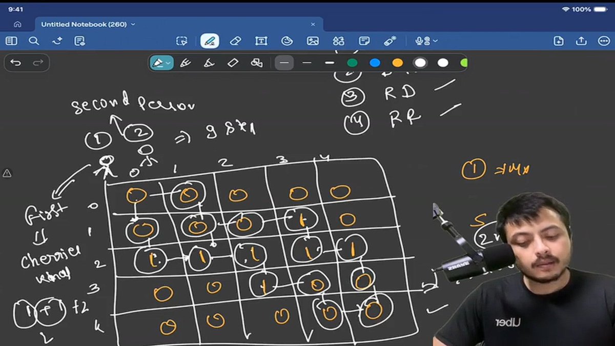 itz_Priyanshu5's tweet photo. 🚀 Day 23 of #DP20 with @rohit_negi9 on @CoderArmy 

✅ Minimum Falling Path Sum
✅ Cherry Pickup I
✅ Number of Increasing Paths in a Grid

Cherry Pickup I was a really fun conceptual DP problem. Loved the approach! 🧠

#DynamicProgramming #DSA #LearningInPublic #CodingJourney https://t.co/cumWAd8udY