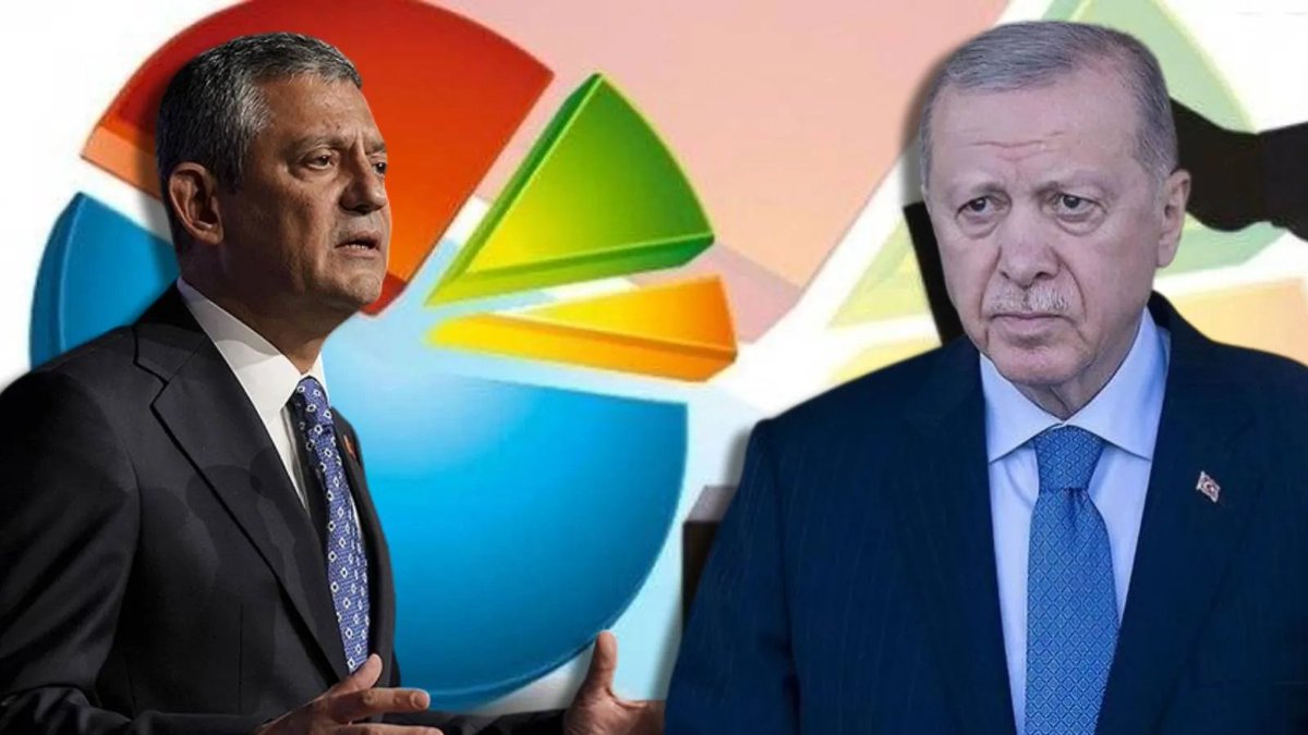 t24comtr's tweet photo. SONAR anket: Yeni Parti birinci, AKP ikinci sırada; işte bu pazar seçim olsa partilerin alacağı oy oranları
https://t.co/IE1bjY1rpb https://t.co/1lyk1tZ41F