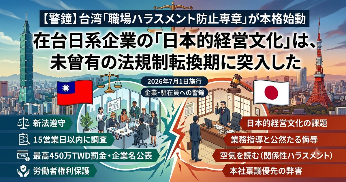 MazingerLee's tweet photo. 【台湾「職場ハラスメント防止専章」が本格始動──在台日系企業の「日本的経営文化」は、未曾有の法規制転換期に突入した】｜タイワンオオカミ @MazingerLee https://t.co/e6TrdKBkY6 https://t.co/5Wh8Phq62w