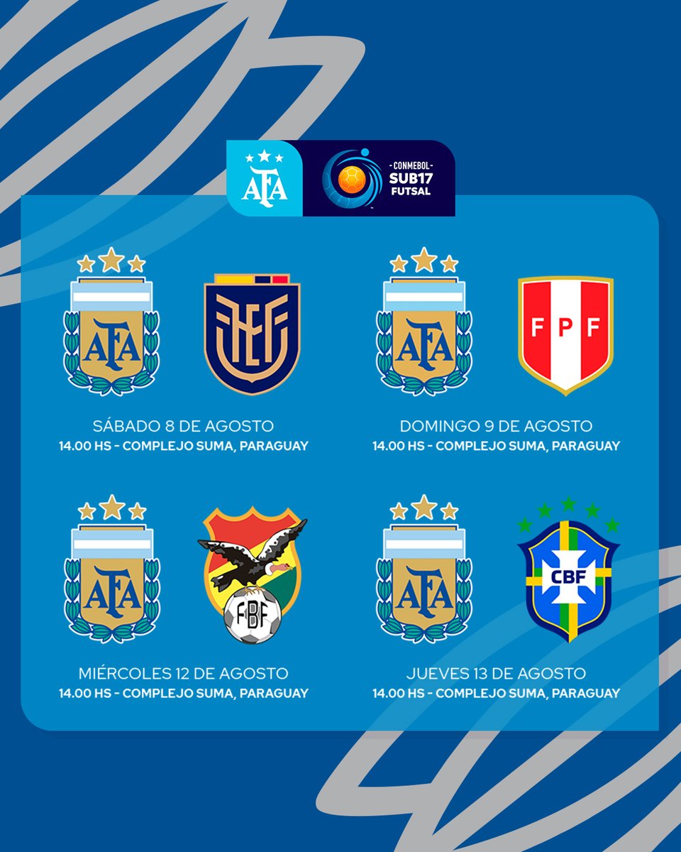 Argentina's tweet photo. #Sub17FS A horas de que arranque una nueva ilusión para nuestros juveniles de la #Sub17 de #Futsal, te dejamos toda la información sobre el Sudamericano de la categoría: https://t.co/50cU6hRIpk

🙌🇦🇷 ¡Argentina defenderá el título a partir de mañana! 🔥

📺 Transmitirá @DSports https://t.co/8NsfBwKhpg