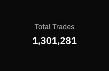 strikeperps's tweet photo. We’ve now surpassed 1.3M trades 🔥 https://t.co/qGKi2B0etz