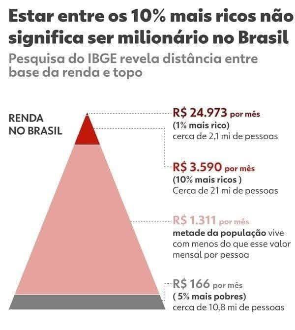 SensoCrtico1's tweet photo. https://t.co/hF6QfNDCAN