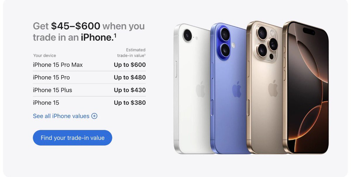 TuAppleMundo's tweet photo. ¿Apple aceptando móviles Android? Pues ahora sí.

Ha actualizado su programa de trade-in: sube el valor de casi todos los iPhone, iPad, Mac y Watch usados, y por primera vez acepta Android para cambiarlos por productos suyos. Algunos aparatos ganan casi un 30% de valor.

Nunca fue tan fácil saltar a Apple. ¿Lo haríais? Os leo