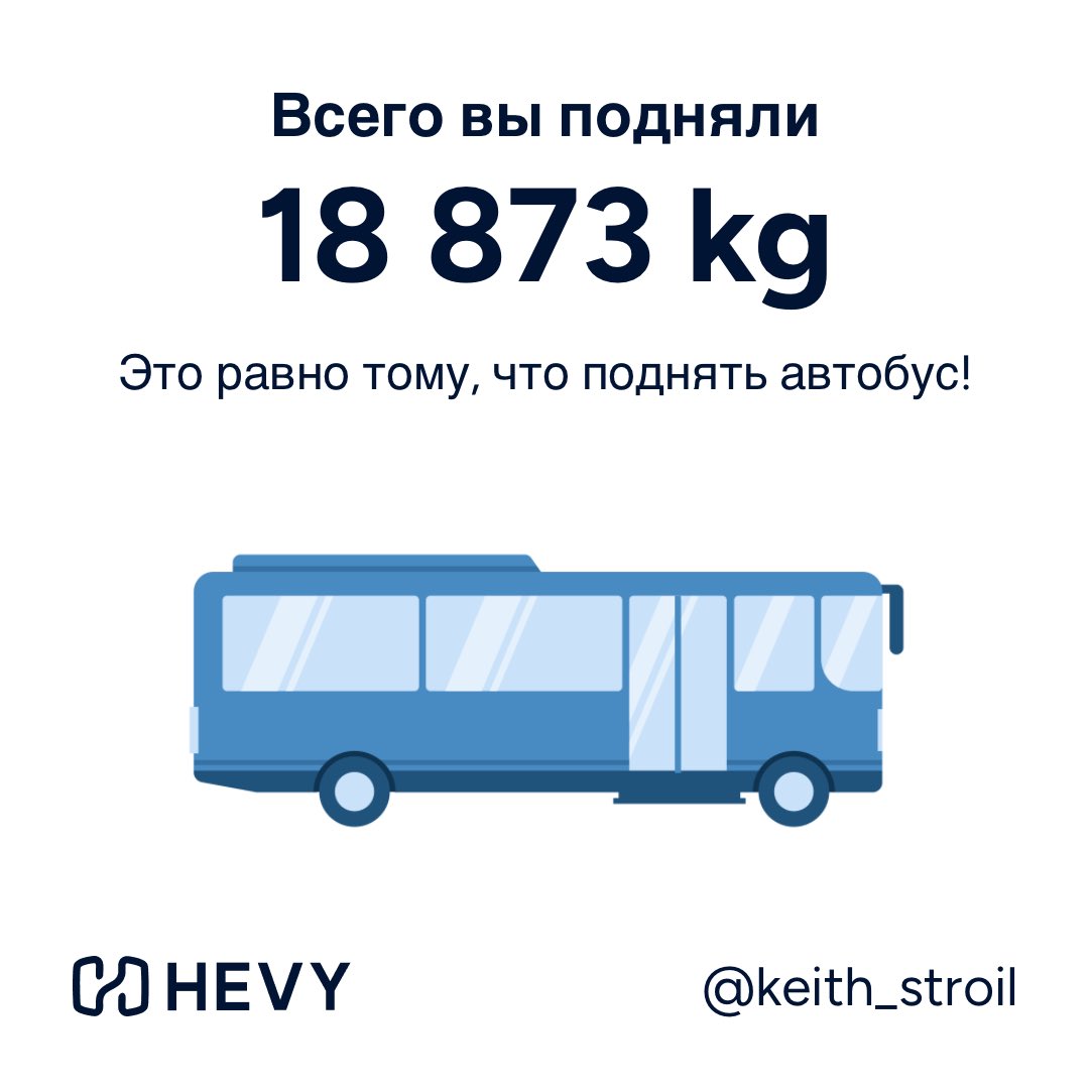 keith_stroil tweet picture