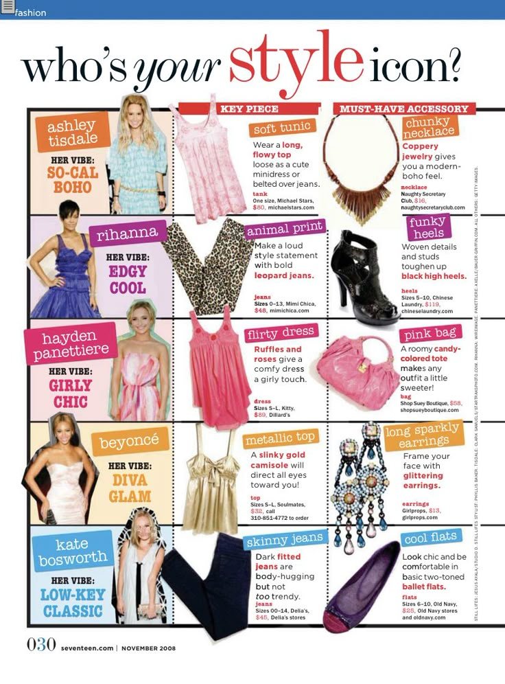 vsldoc's tweet photo. horoscopes from teen magazines (2000-2004) https://t.co/Yz1L4Nz2jI