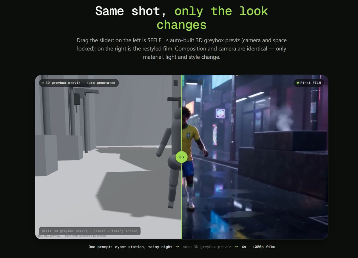 WolfitosS's tweet photo. This image basically shows how it can slap a super-gorgeous, unified 'skin'—complete with lighting and textures—onto that 3D skeleton in an instant. And the best part? It does it without messing up the original camera moves or character action at all. https://t.co/NDRoQR5I6x