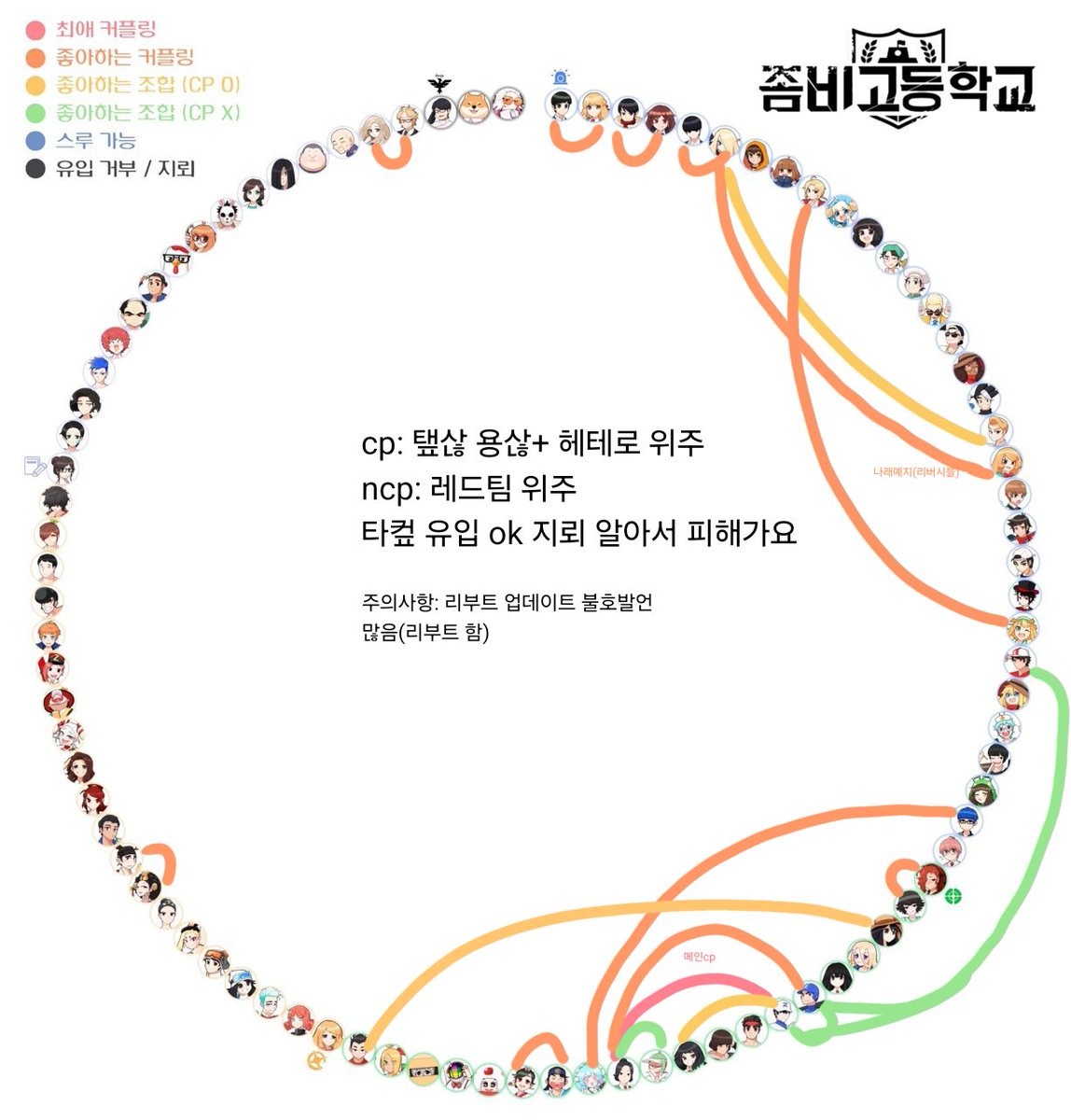 ssaelzh1's tweet photo. #좀비고_트친소
경사나서 플텍풀었어요!!!
히어로즈 얘기해요🐟
인겜 라이트하게 함/메인cp 태풍산하
성향 맞는분들 찾아갑니다👍 https://t.co/45IKunuOLp