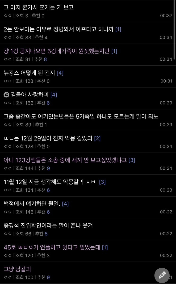 youngwmlz's tweet photo. 한남버니즈들은 늊갤 걸플갤에서 여돌 성희롱 딥페 팬덤 뒷담화 하고 한녀 버니즈들은 남연갤 마갤 미갤파서 멤버 부모 패드립에 악개짓하는 애들인데 놀랍지도않음 민희진한테 배운게 저런걸텐데 뭐 https://t.co/H4TzFk3Y5Q