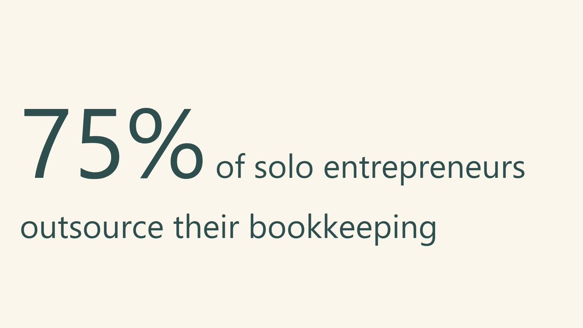 SmallBizThisMin's tweet photo. 75% of solo entrepreneurs now outsource bookkeeping. See the impact of this on solo and small businesses with under 10 employees, like independent bookkeepers.

Read more: https://t.co/lz6SNVZnMG https://t.co/4CA3cCZLyx