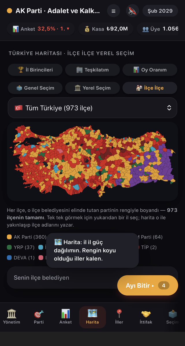 kafasiyeni's tweet photo. "Parti kurmak kolay" diyenler için bir oyun yaptım.

İlçe başkanlığından başlayabilirsin, ya da doğrudan kendi Yeni Parti’ni kurup genel başkan olabilirsin. Yol senin. Gerçek partilerden oluşan bir oyun.

Ama karşında gerçek bir siyaset makinesi var:

• 81 ilde teşkilat, sadık ve küskün il başkanları, feshedilen kongreler
• 1330 delegeli kurultay aritmetiği — kulis yaparsan kazanırsın, yapmazsan koltuğu kaybedersin
• İsimleri ve hırsları olan vekiller, grup isyanları, transferler
• İttifak pazarlıkları, koalisyon protokolleri, verilen sözlerin faturası
• Ekonomi: faiz, enflasyon, bütçe, rezerv, kredi notu
• Kendi gazeteni/kanalını kurma, basın baskısı, RTÜK
• Referandumlar, anayasa maddeleri, rejimi değiştirme yolu — ve arkasından gelen yaptırımlar
• Özel hayat: eş, çocuk, akraba ihalesi, sağlık krizi

Seçim gecesi sandıklar tek tek açılıyor. Kazanırsan balkona çıkıyorsun.

Oyunun sonunda tarih sana bir unvan veriyor: Efsane Lider mi, Demir Yumruk mu, Sessiz Lider mi — onu senin kararların belirliyor.

Ücretsiz, iOS ve Android'de 👇
App Store https://t.co/g5CKCk5MHn
Google Play https://t.co/rhpcbklD21

(İlçe belediyeleri bir sonraki güncellemede geliyor.)