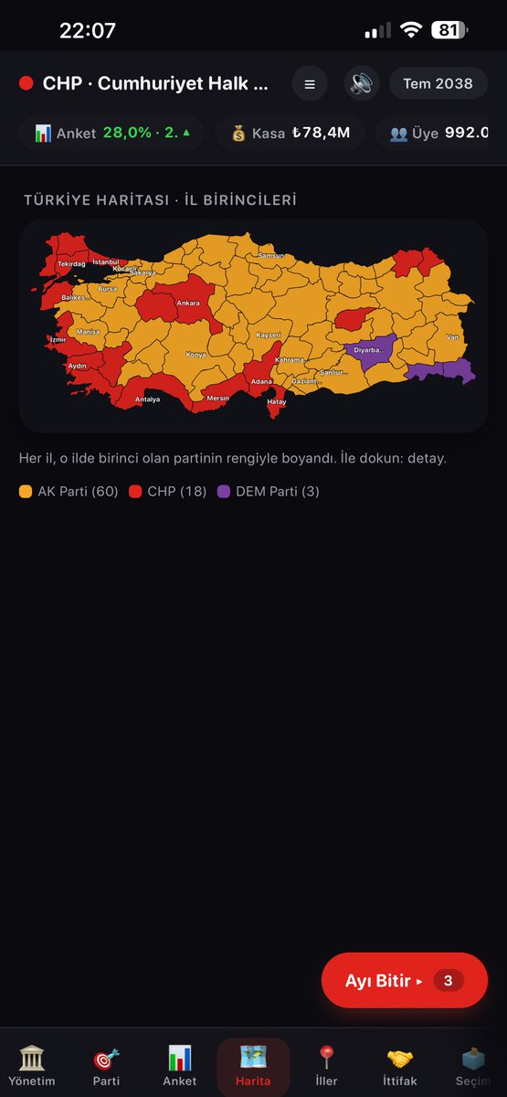 kafasiyeni's tweet photo. "Parti kurmak kolay" diyenler için bir oyun yaptım.

İlçe başkanlığından başlayabilirsin, ya da doğrudan kendi Yeni Parti’ni kurup genel başkan olabilirsin. Yol senin. Gerçek partilerden oluşan bir oyun.

Ama karşında gerçek bir siyaset makinesi var:

• 81 ilde teşkilat, sadık ve küskün il başkanları, feshedilen kongreler
• 1330 delegeli kurultay aritmetiği — kulis yaparsan kazanırsın, yapmazsan koltuğu kaybedersin
• İsimleri ve hırsları olan vekiller, grup isyanları, transferler
• İttifak pazarlıkları, koalisyon protokolleri, verilen sözlerin faturası
• Ekonomi: faiz, enflasyon, bütçe, rezerv, kredi notu
• Kendi gazeteni/kanalını kurma, basın baskısı, RTÜK
• Referandumlar, anayasa maddeleri, rejimi değiştirme yolu — ve arkasından gelen yaptırımlar
• Özel hayat: eş, çocuk, akraba ihalesi, sağlık krizi

Seçim gecesi sandıklar tek tek açılıyor. Kazanırsan balkona çıkıyorsun.

Oyunun sonunda tarih sana bir unvan veriyor: Efsane Lider mi, Demir Yumruk mu, Sessiz Lider mi — onu senin kararların belirliyor.

Ücretsiz, iOS ve Android'de 👇
App Store https://t.co/g5CKCk5MHn
Google Play https://t.co/rhpcbklD21

(İlçe belediyeleri bir sonraki güncellemede geliyor.)
