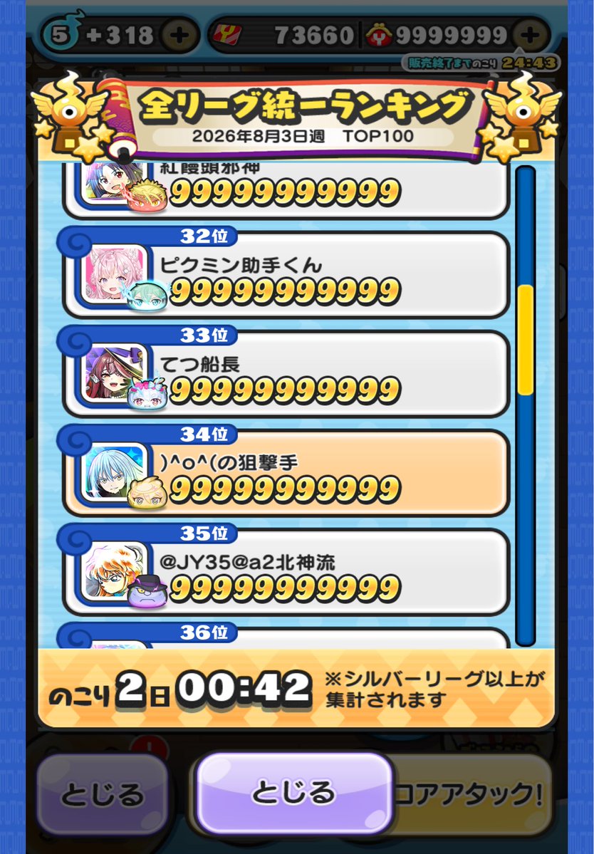 tnwfg's tweet photo. ウォッチなし全ラン34位！
6000億 https://t.co/Q0yqlfJ1rh