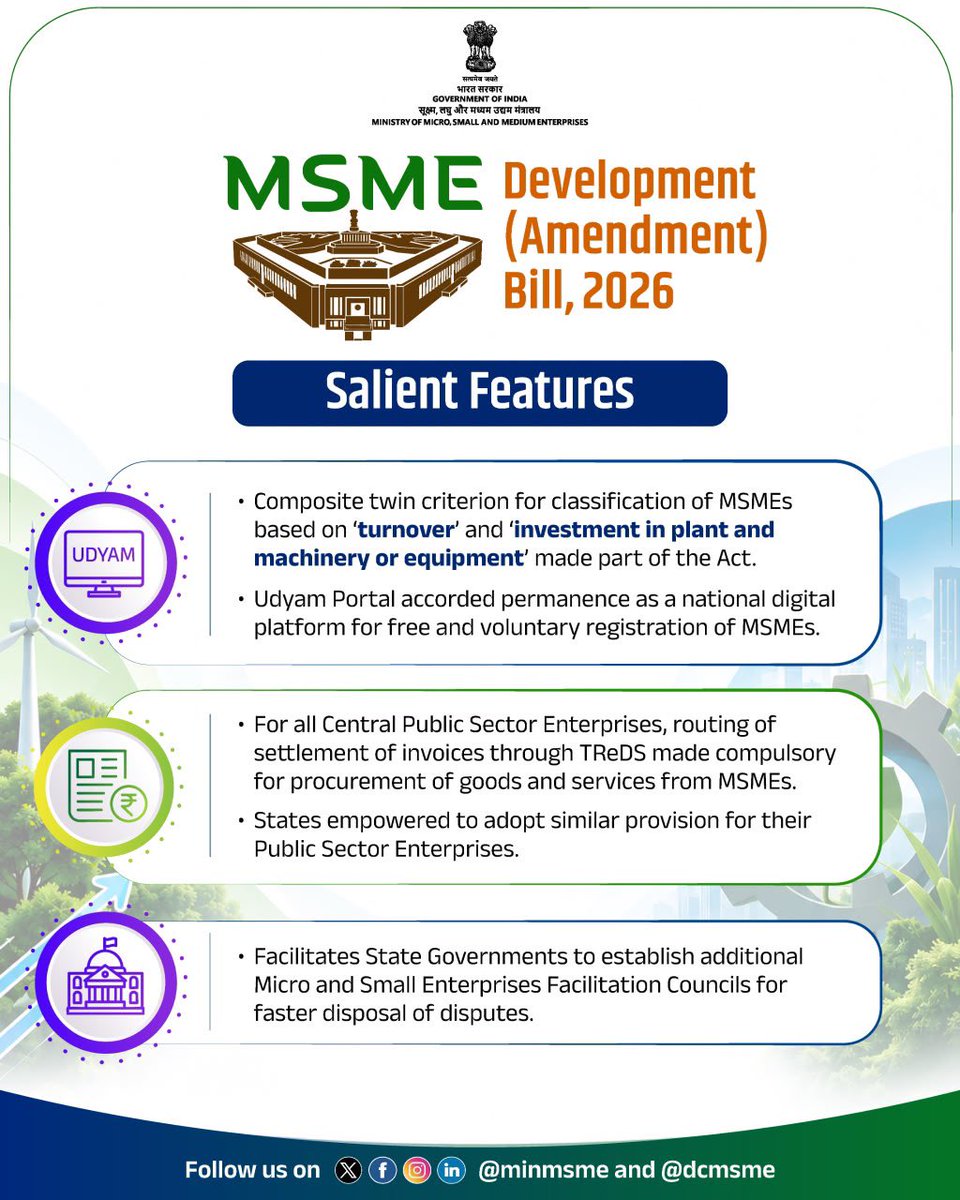 minmsme's tweet photo. The Micro, Small and Medium Enterprises Development (Amendment) Bill, 2026, passed by the Lok Sabha today, subsequent to its passing by the Rajya Sabha on 3rd August, 2026. 

The Micro, Small and Medium Enterprises Development Act (MSMED Act) was notified in 2006 and has completed 20 years of its enactment.

#MSME #ParliamentSession #Parliament #Act #MonsoonSession #Entrepreneur #Development 
@jitanrmanjhi @ShobhaBJP @PIBIndiaMSME @PIB_India