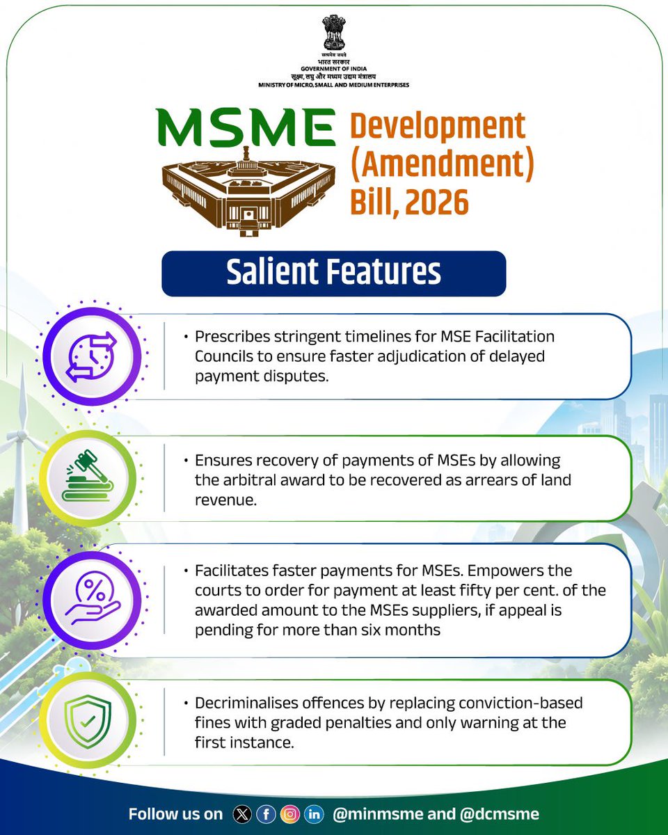 minmsme's tweet photo. The Micro, Small and Medium Enterprises Development (Amendment) Bill, 2026, passed by the Lok Sabha today, subsequent to its passing by the Rajya Sabha on 3rd August, 2026. 

The Micro, Small and Medium Enterprises Development Act (MSMED Act) was notified in 2006 and has completed 20 years of its enactment.

#MSME #ParliamentSession #Parliament #Act #MonsoonSession #Entrepreneur #Development 
@jitanrmanjhi @ShobhaBJP @PIBIndiaMSME @PIB_India