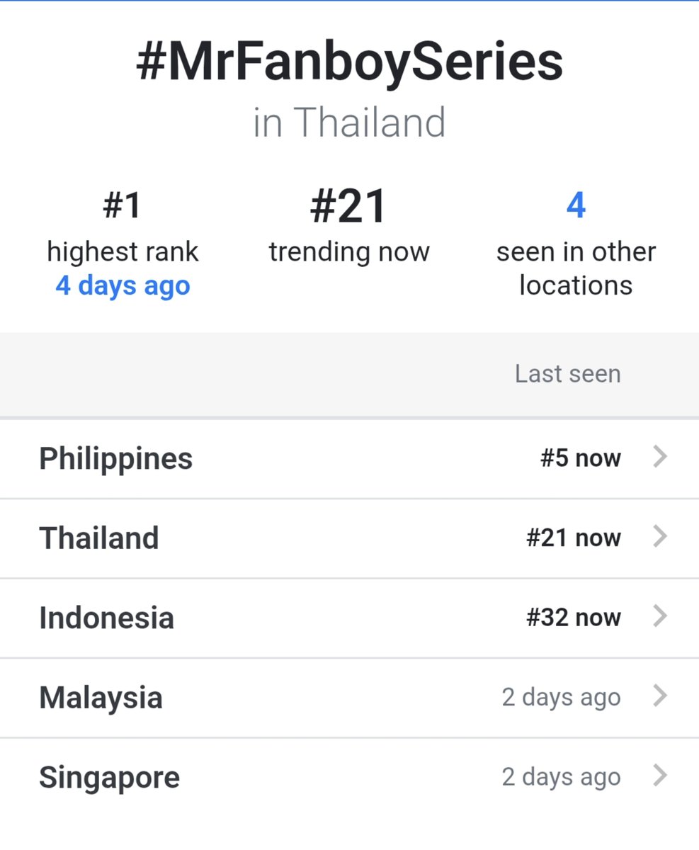 nongengggg's tweet photo. ขอลงเก็บไว้เป็นความภูมิใจหน่อยนะคะ 😭😭
#2 worldwide 🌍 
#4 worldwide 🌎 

TRAILER MR FANBOY
#ตัวอย่างแฟนบอย https://t.co/YB9FEScuaU