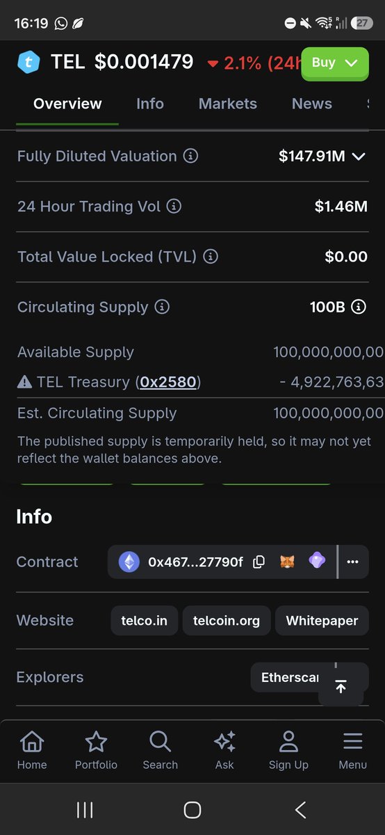 Palace_Builder's tweet photo. @BZ_crypto1 Thanks, however, Coingecko seems to indicate about 95B circulating supply https://t.co/LFwZR5peEw
