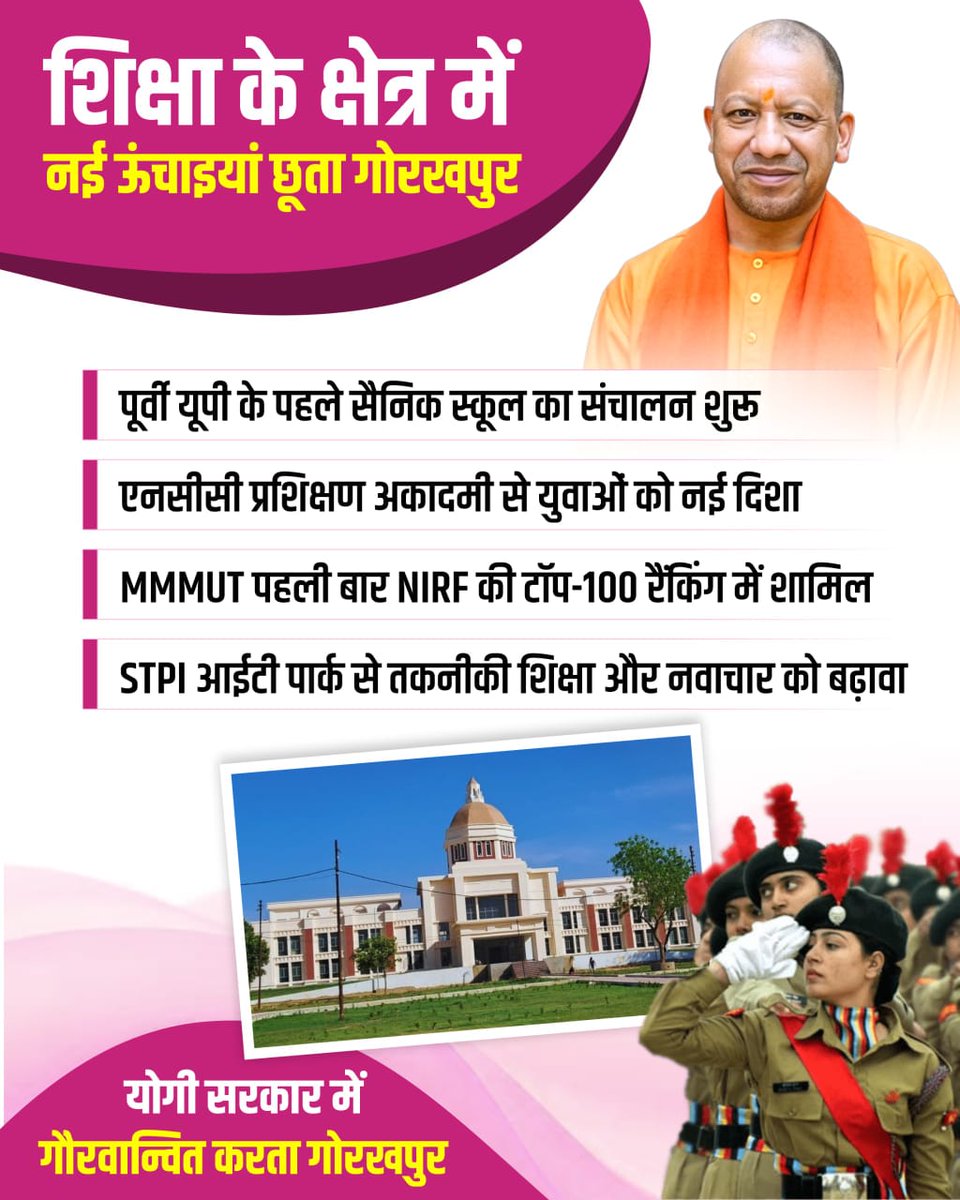 raani_purohit's tweet photo. गोरखपुर में शिक्षा अब सिर्फ किताबों तक सीमित नहीं, बल्कि आधुनिक सुविधाओं और बेहतर अवसरों की ओर बढ़ रही है!

योगी जी के नेतृत्व में स्कूलों का कायाकल्प, डिजिटल शिक्षा और हर बच्चे को स्कूल से जोड़ने का अभियान नई तस्वीर गढ़ रहा है।

शिक्षा मजबूत होगी, तो गोरखपुर का भविष्य और भी मजबूत होगा!!