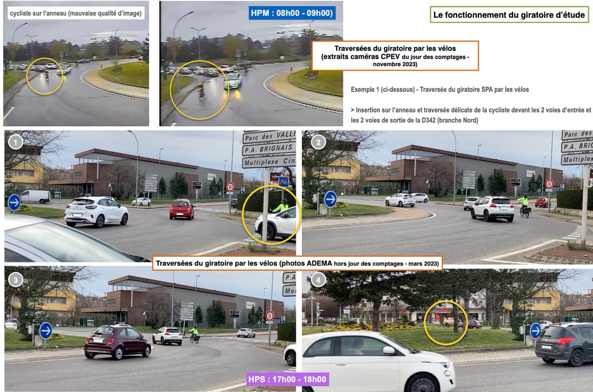 be_ADEMA's tweet photo. ADEMA travaille sur les mobilités douces s et a réalisé ces derniers temps différents "études vélos" visant à les compter au milieu du trafic, sur des infrastructures en site propre, au sein de parkings dédiés, etc. Il s'agit à chaque fois de promouvoir et sécuriser ces pratiques https://t.co/9Bjh0b31qg