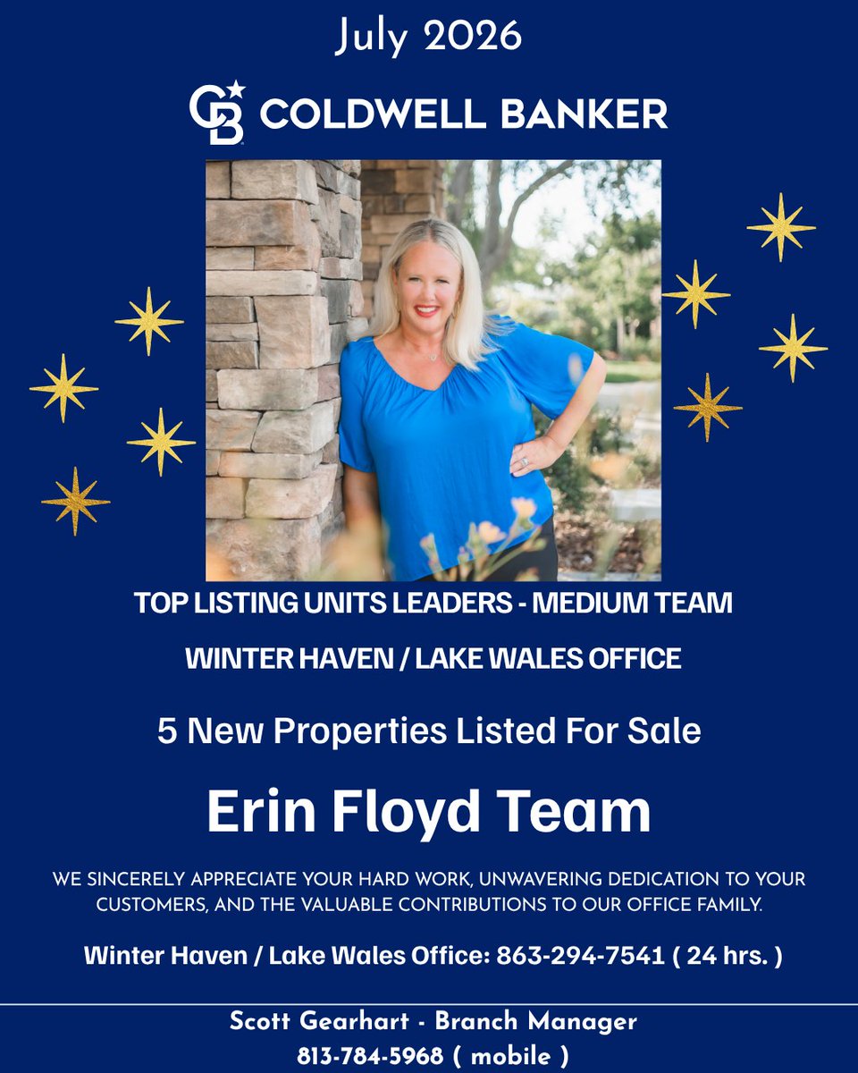 PolkCoRealty's tweet photo. π Congratulations to our July Office Leaders! π
A huge congratulations to the outstanding agents who led our WINTER HAVEN / LAKE WALES office in July!
#ColdwellBankerRealty #PolkCountyRealtor #LakeWalesRealtor #WinterHavenRealtor #realestatesuccess https://t.co/tFMLo1QJ5x