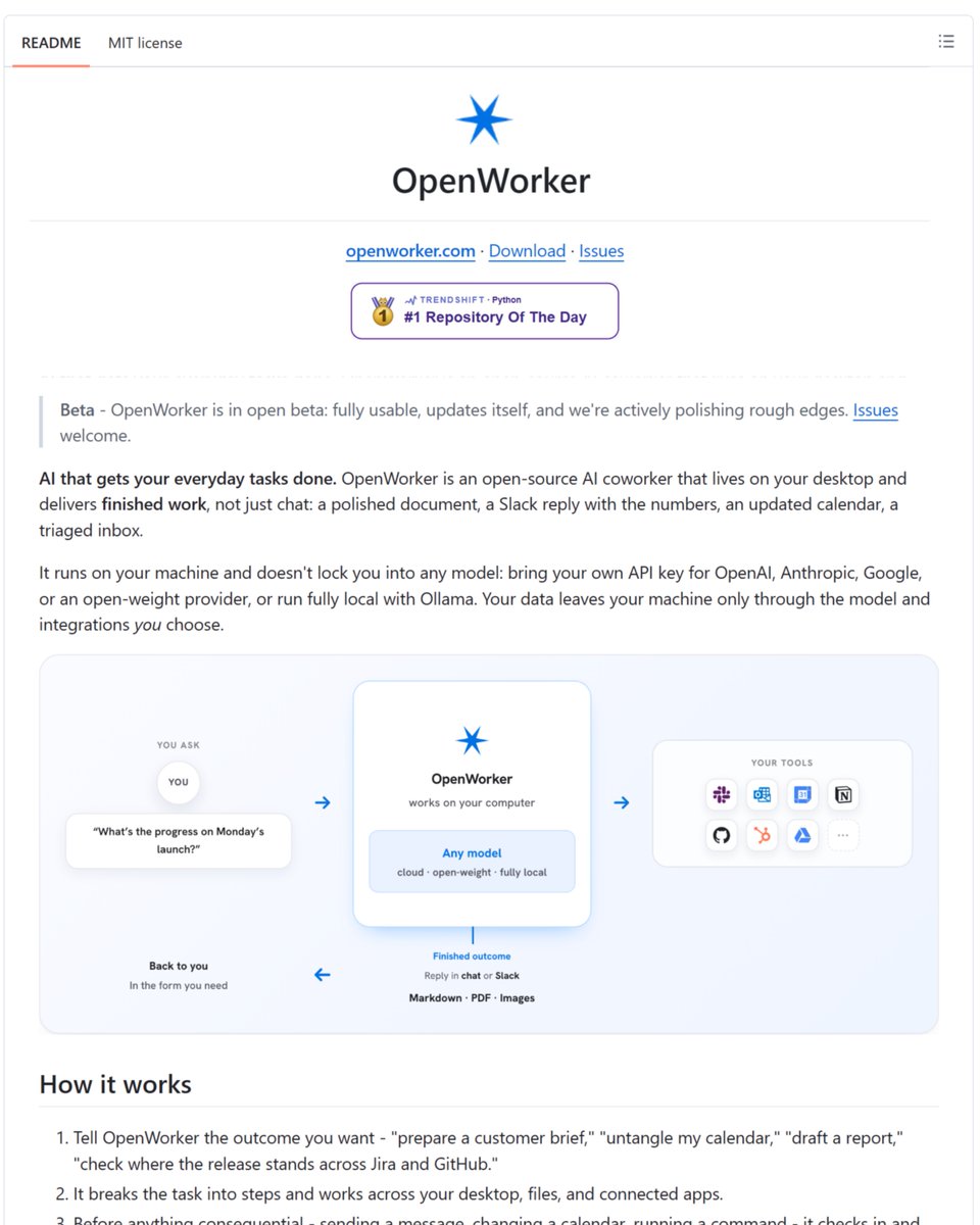 Sumanth_077's tweet photo. Andrew Ng open-sourced an AI coworker!

OpenWorker is a desktop app that delivers finished work, not just chat. You describe the outcome you want - a customer brief, a triaged inbox, a calendar update, a release status across Jira and GitHub - and it works across your files, terminal, and connected apps to produce the actual deliverable.

The design principle: it reads freely but writes only after you approve. Before anything consequential - sending a message, making a calendar change, running a shell command - it pauses and shows you exactly what it's about to do. Unattended scheduled runs park approval-needed actions in an inbox rather than acting on their own.

25+ integrations out of the box: GitHub, Slack, Jira, Notion, Linear, HubSpot, Gmail, Google Calendar, Outlook, monday, and your terminal and local files. Any MCP tool plugs in too.

Works from Slack directly. Mention @ OpenWorker in a channel, the work happens on your desktop with your tools, and the answer comes back as a thread reply.

Bring your own model. OpenAI, Anthropic, Google Gemini, DeepSeek, Kimi, Qwen, MiniMax, Mistral, Grok, and fully local via Ollama. Everything runs on your machine with your own API keys.

Built on aisuite, Andrew Ng's own unified LLM provider library. Currently in open beta on macOS and Windows.

Key capabilities:

• Delivers finished deliverables: documents, reports, Slack replies, updated calendars
• Approval-gated writes, sends, and shell commands
• 25+ integrations including GitHub, Slack, Jira, Notion, Gmail, and MCP tools
• Scheduled automations for recurring work
• Works from Slack via @ OpenWorker mention
• Bring your own model: any provider or fully local via Ollama
• Local-first: everything runs on your machine

OpenWorker shows what happens when you get the loop right. Define the goal, the agent executes autonomously, approval gates control what runs. 

That's loop engineering in practice. Wrote a full breakdown on how to design loops you can actually trust to run without you.

I've shared the link to the Github Repo in the replies!