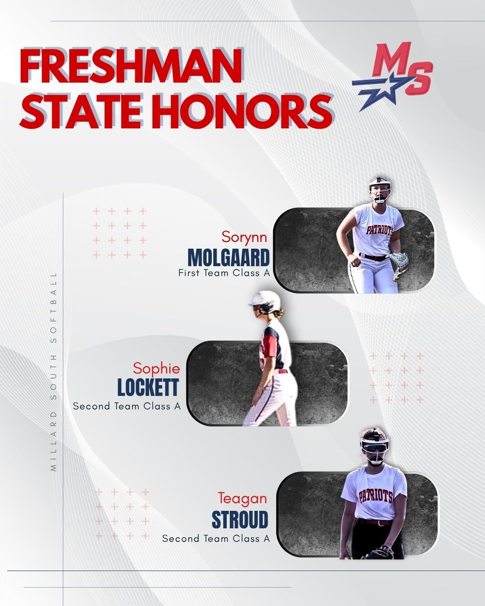 MSouth_Softball's tweet photo. Congratulations to our Freshman State honorees! 👏❤️💙

⭐ Class A First Team: Sorynn Molgaard
⭐ Class A Second Team: Sophie Lockett &amp; Teagan Stroud

Well deserved! The future is bright. 🥎#LeaveNoDoubt #MSouthSoftball 

@MSHSactivities https://t.co/6x2kHohsoC