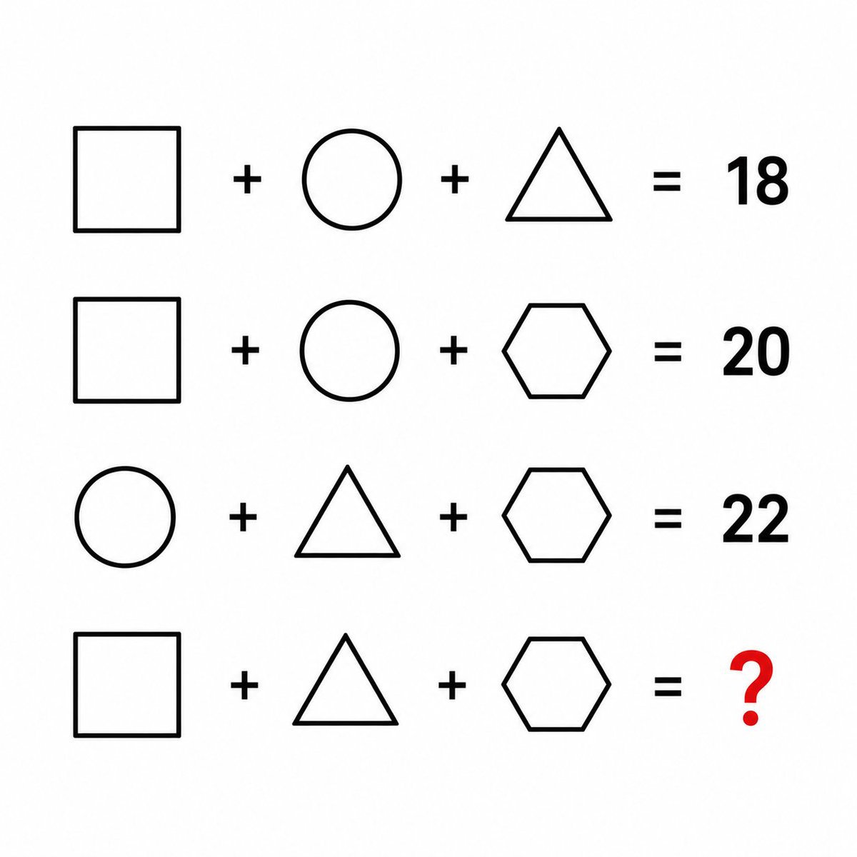 Hania_puzzle's tweet photo. A hidden pattern is waiting.

Look closely before you answer.

Can you solve it correctly? https://t.co/r7XCn3UXB5