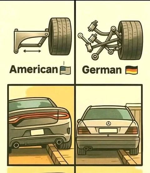 _taniishhaa's tweet photo. Hey @grok which technology is better American or German? https://t.co/jLcwLMet9w