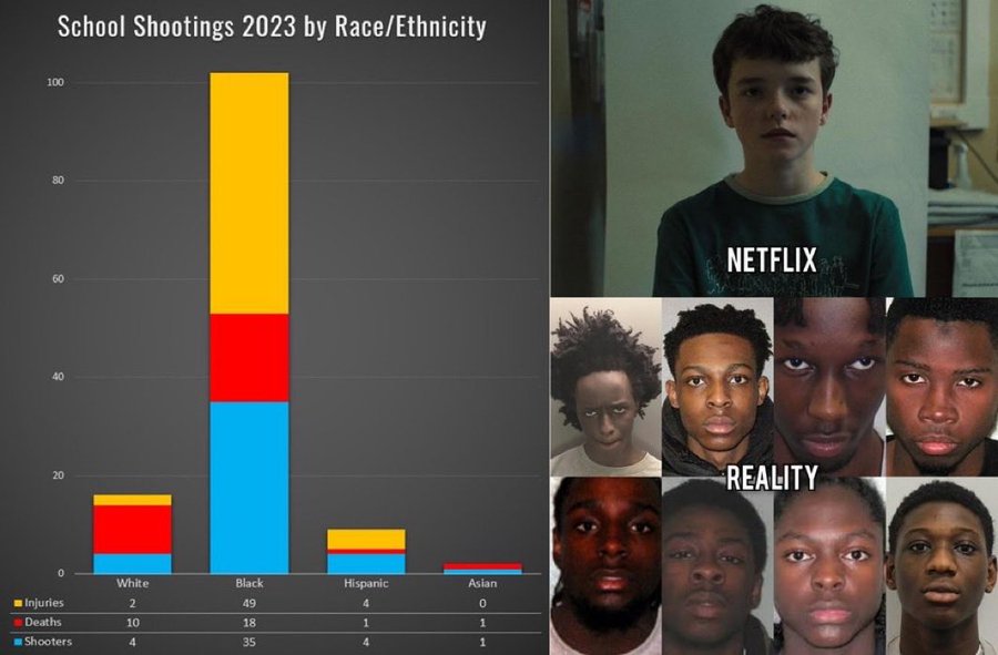 RheaTarud's tweet photo. @BradenDudebro Actually, immigrants are treated too well, especially compared to natives. https://t.co/ENoOuYWURA