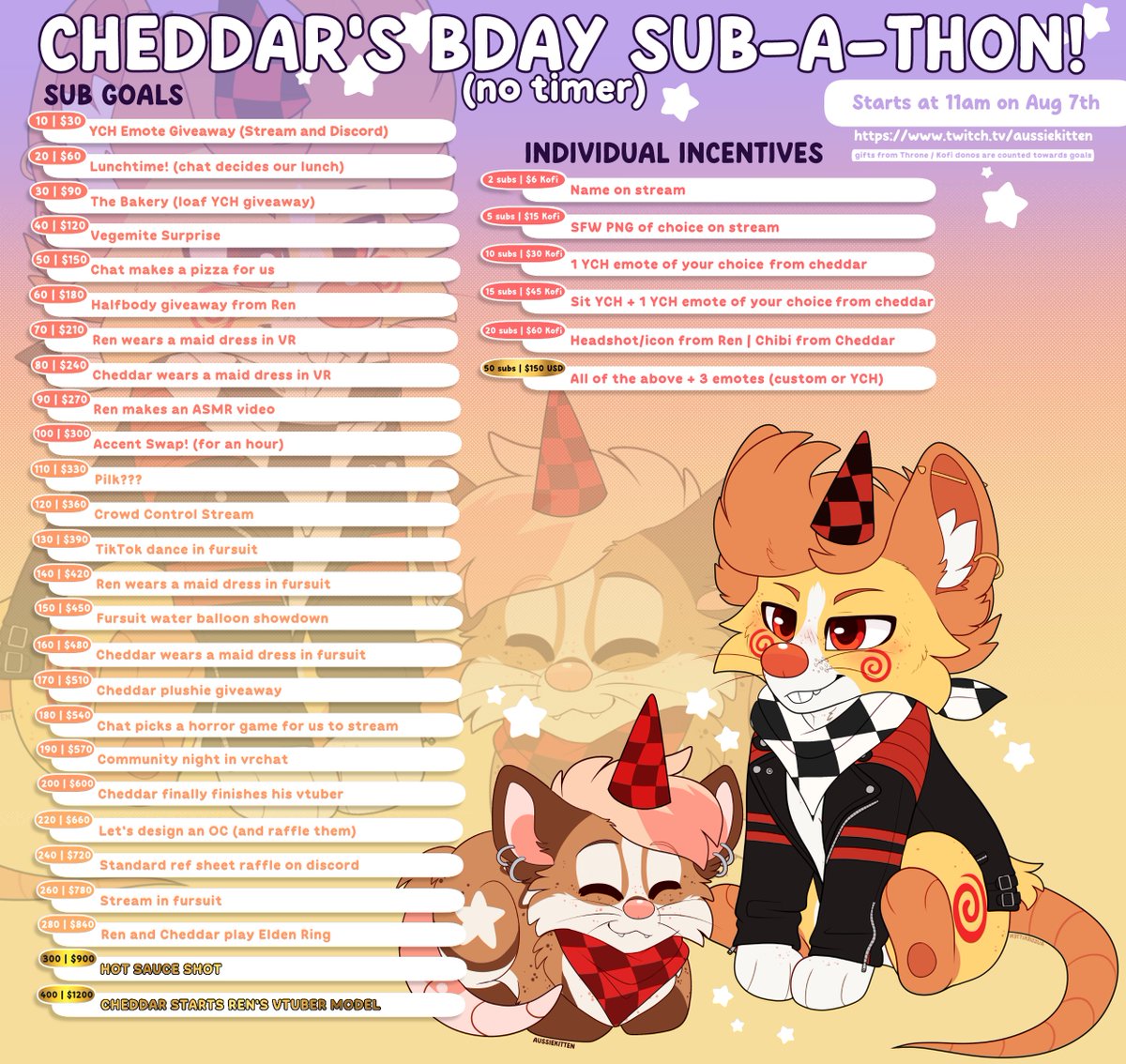 aussiecatto's tweet photo. 🔴 Cheddar's Bday Sub-a-thon! Starting SOON! https://t.co/JrGtY9Wpso