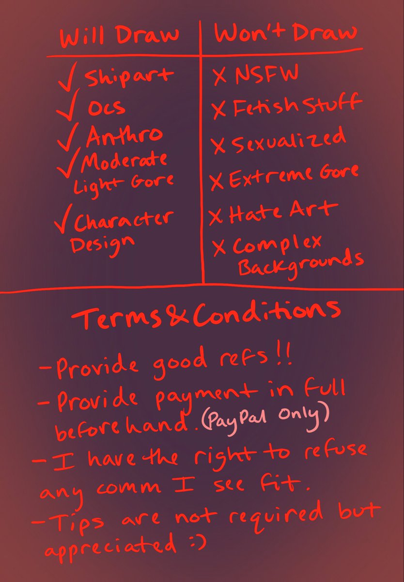ThatWrathYokai's tweet photo. If anyone is interested, they are open!!
Just give me a dm!

#artcommissions #commission #artists #artistontwitter #anime #CartoonArt https://t.co/MuBKXoGrTY