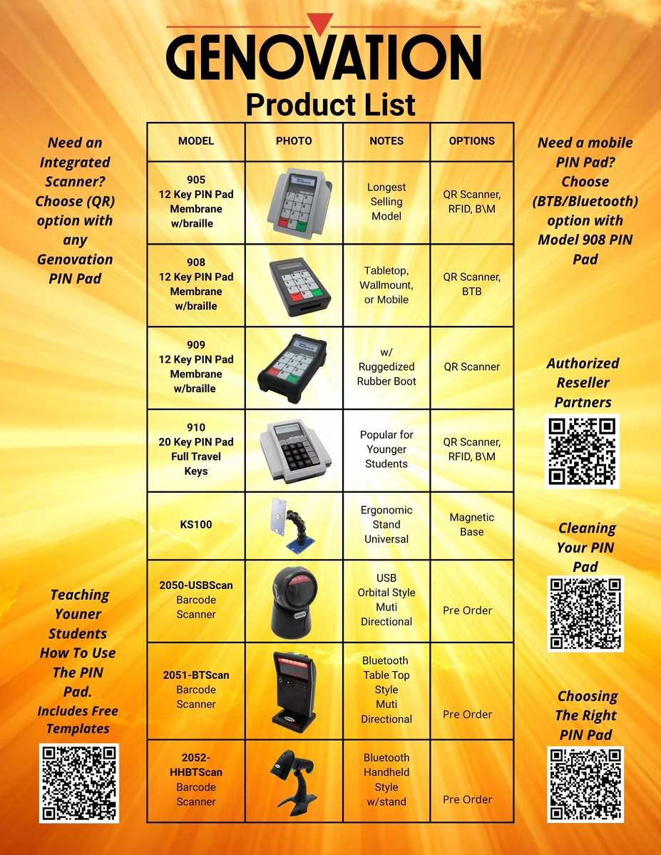 GenovationInc's tweet photo. School POS PIN Pads for optimized efficiency in student lunch service. https://t.co/ba3RRTiBsn #Bluetooth #Genovation #keyapds #Pinpads #POS #bluetoothkeypad #ANC #CSNA #SNA #numberpads #schoollunch #CafeteriaPos #RFID #keypads https://t.co/q4gF07Yfj7