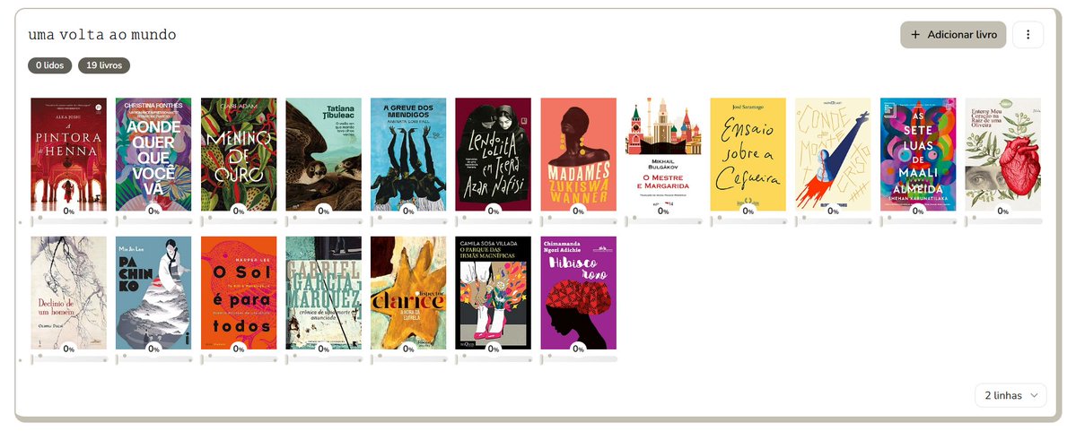 myrhys's tweet photo. minha lista de livros de cada país até agora, alguém tem recomendações? https://t.co/JjmcxJd1Sd
