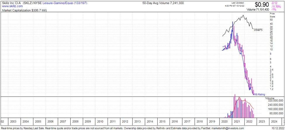 markminervini tweet picture