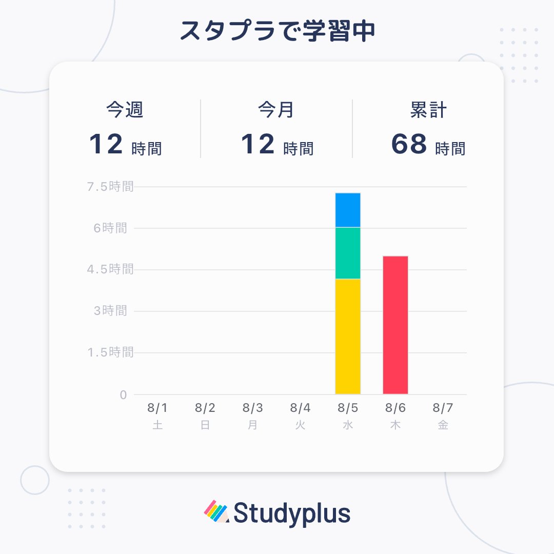 senaeuax's tweet photo. 普通に病気でありがとう、カスすぎて炎上するまである https://t.co/aT7dUxtRfn