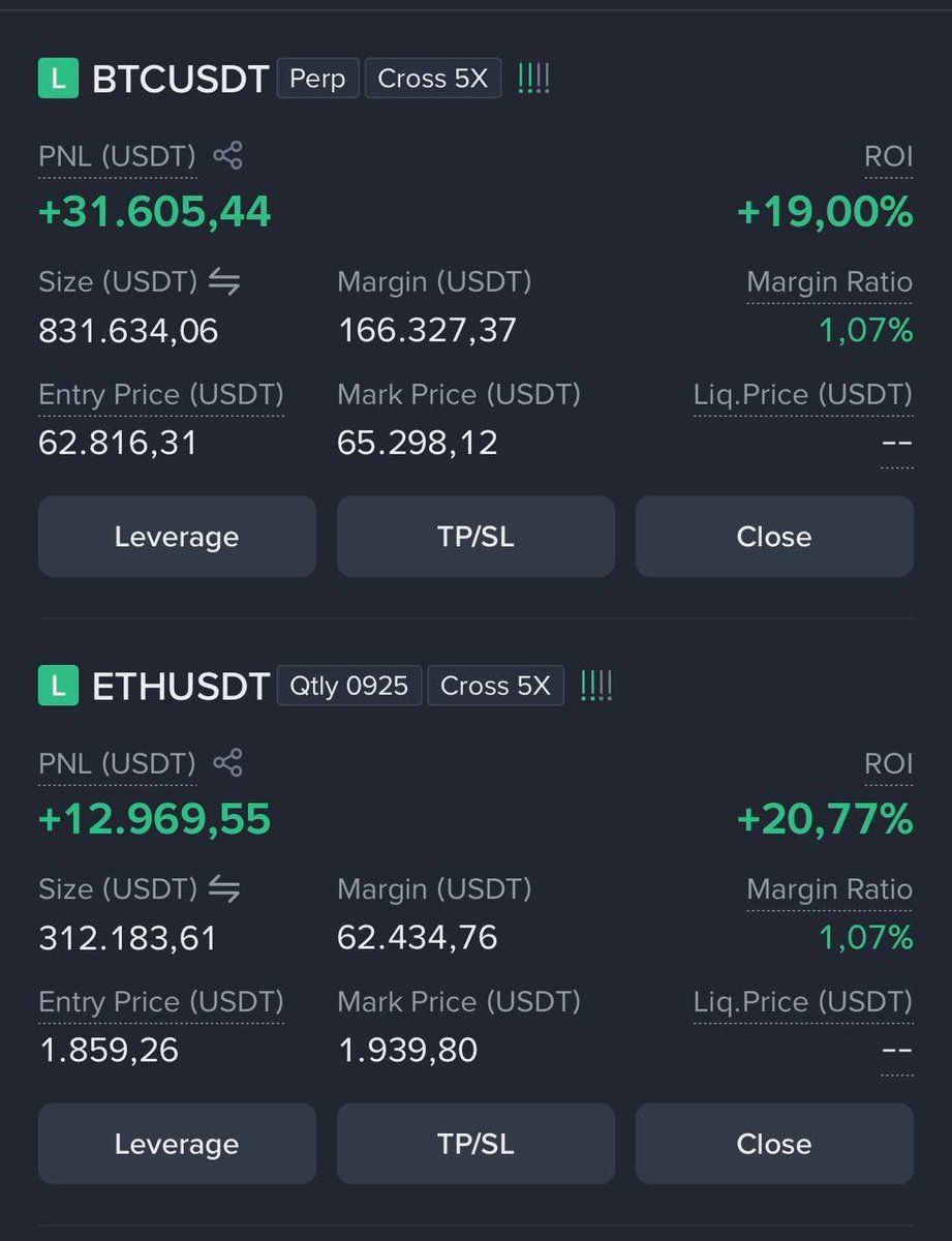 rodgersharry02's tweet photo. #BTC 65.4K ✅

#ETH is going up hard. Can take partial profits if you wanna. https://t.co/xp8qiUSev8