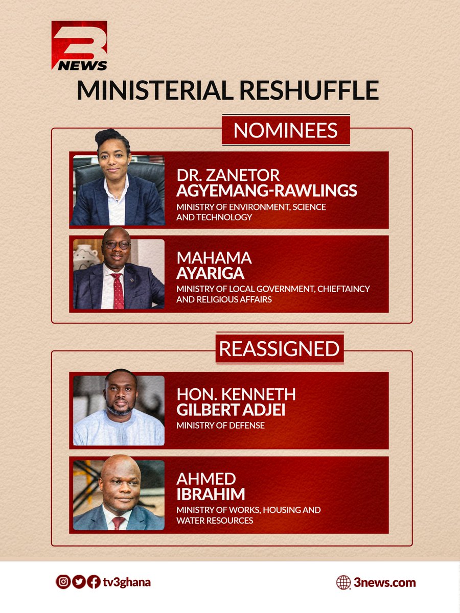 tv3_ghana's tweet photo. President John Dramani Mahama has reshuffled his ministers.

#3NewsGH #TV3GH https://t.co/Ydk4CASdy4