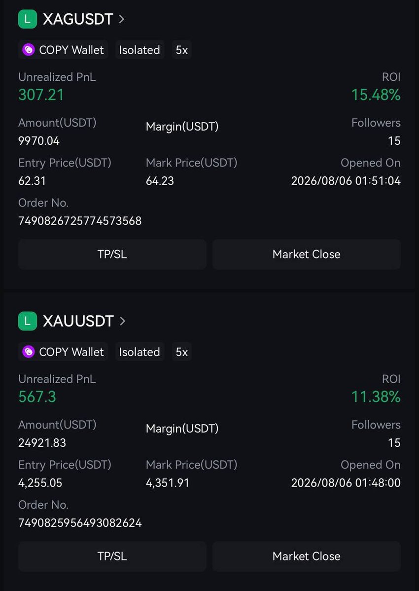 rodgersharry02's tweet photo. $XAG ✅ AND $XAU ✅ https://t.co/KXL65suMgY