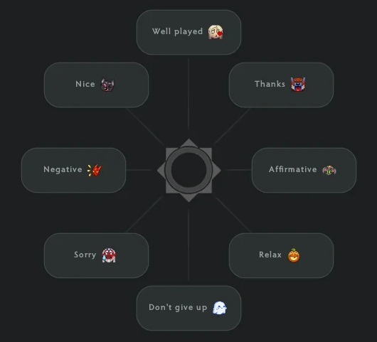 leaksbydaylight's tweet photo. A Survivor chat wheel for Dead by Daylight will be released in the autumn mid-chapter update!

Example image: https://t.co/9O150X2YmY