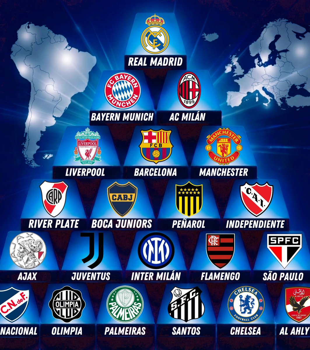 Rmcf_TAA's tweet photo. 🚨 PYRAMID OF THE GREATEST FOOTBALL CLUBS OF ALL TIME 

ANY CHANGES? https://t.co/zPQonsYgqf