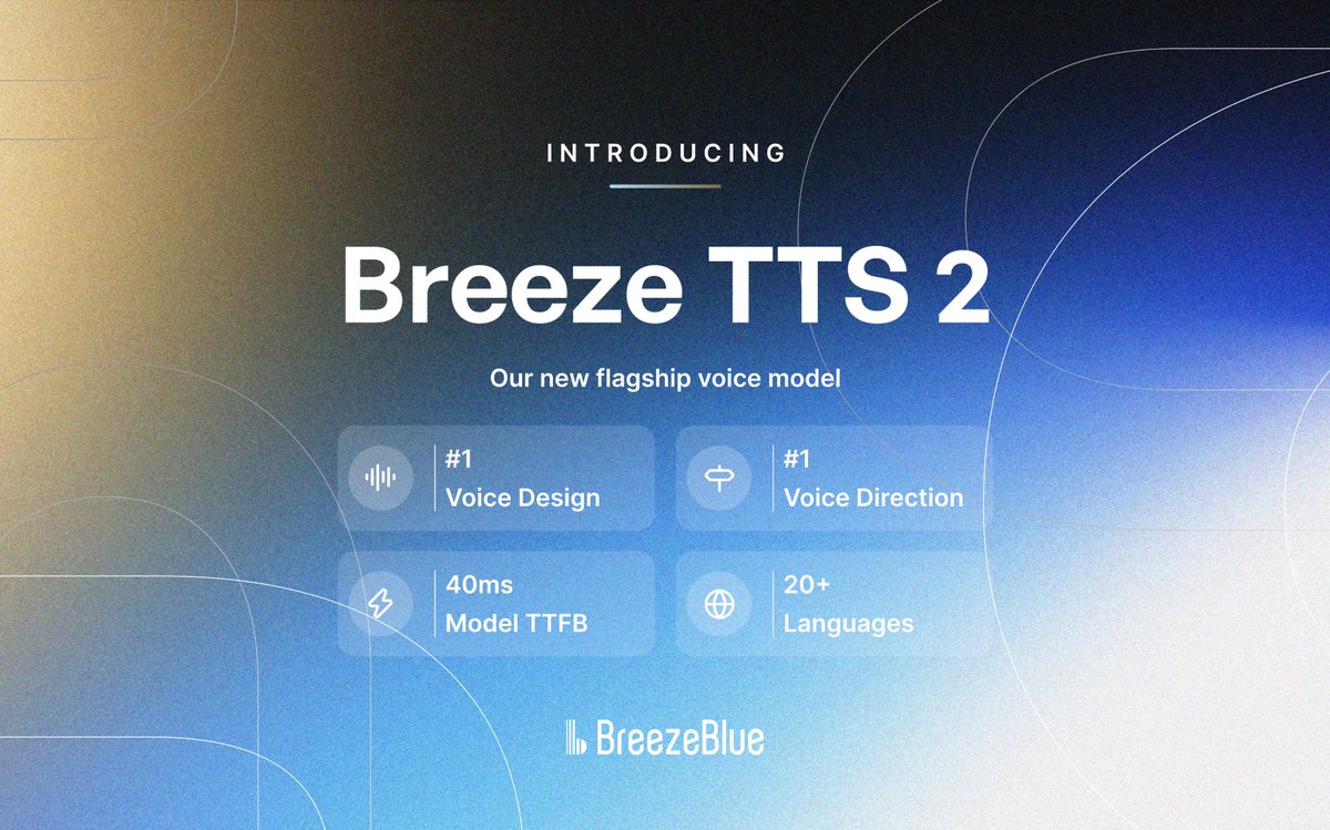 BreezeBlueX's tweet photo. Introducing Breeze TTS 2, our new speech model built for interactive experiences.

It brings natural-language voice design, voice direction, low-latency streaming, and support for 20+ languages into one model. You can create, direct, and bring any voice to life in real time.

Start building for free today! 
https://t.co/7S3hIwmdLT