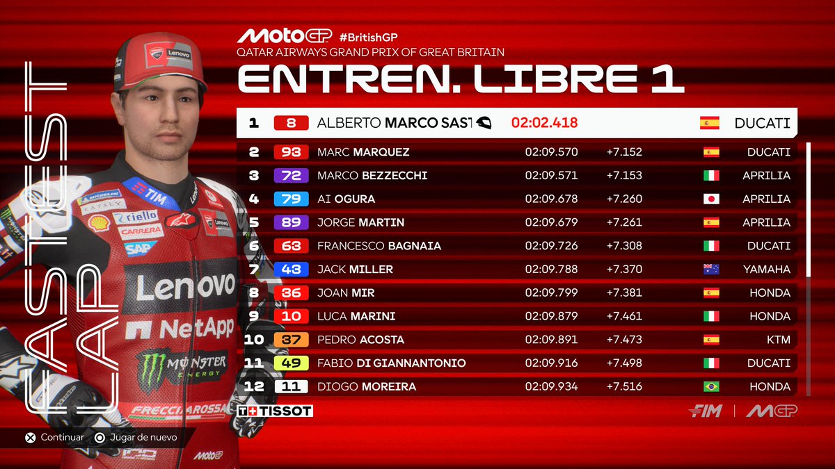 alberto_marco8's tweet photo. P1 en los #FP1 de #MotoGP 🏁 @MotoGP @fim_live #FIM en #BritishGP 🇬🇧 #GranBretañaDAZN en #MotoGP26 @MilestoneItaly @DAZN_ES #Ducati #DucatiLenovo #ForzaDucati @ducaticorse #MotoGP2026 #AlbertoMarco #AlbertoMarco8 #AM8 #AM8Live #PS5Share #PS5Pro https://t.co/9ApuuRgLXf