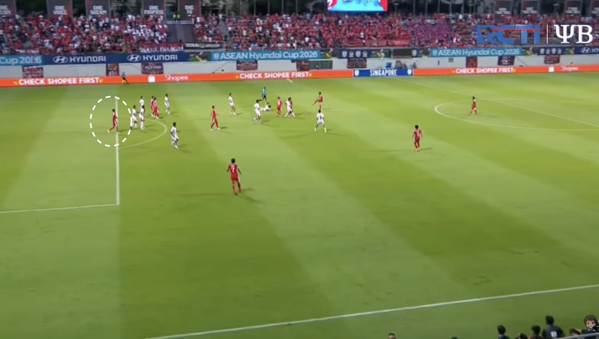 ruangtaktik's tweet photo. Mau dia jalan atau ga ambil bola, tapi dia masuknya "interfering with play/gaining an advantage" dari bola kemelut. Jadinya offside https://t.co/GqqFpqCAVu